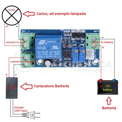 Circuito ON OFF per la protezione e ricarica automatica della Batteria max 10A