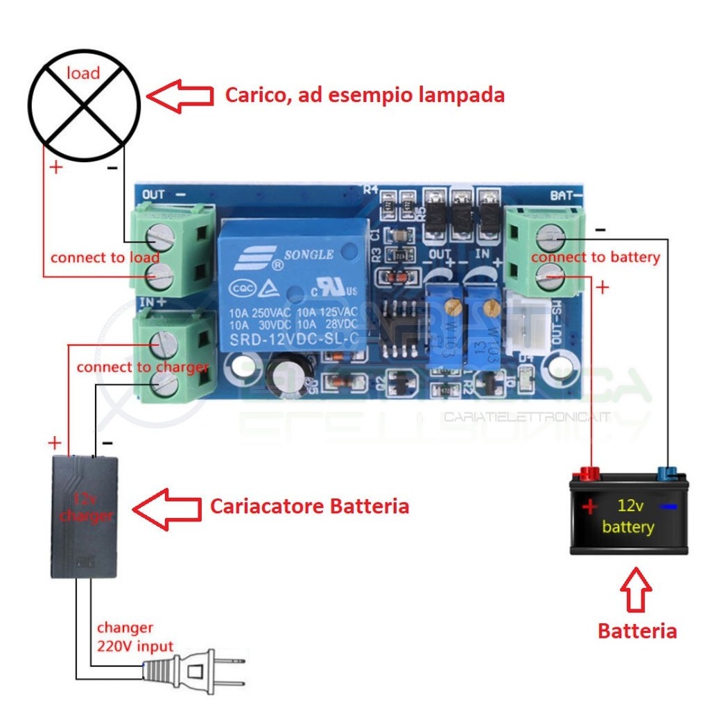 Circuito ON OFF Per La Protezione E Ricarica Automatica Della Batte Max 10a Circuito ON OFF Per La Protezione E Ricarica Automatica Della Batte Max 10a