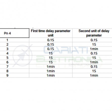 MODULO TEMPORIZZATORE TIMER 12V CON 1 RELE' RELAY PIU' FUNZIONIGenerico