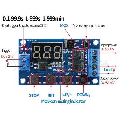 Scheda modulo temporizzatore timer multifunzione MOS 5V 12V 24V con display Generico