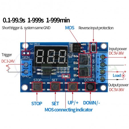 Scheda modulo temporizzatore timer multifunzione MOS 5V 12V 24V con display Generico