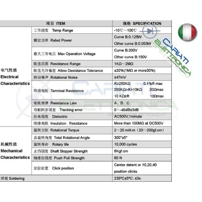 Potenziometro 22Kohm B22K stereo rotativo lineare doppio 22 Kohm 22 K perno 15mmGenerico