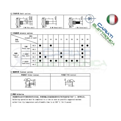 Selettore rotativo 3 vie 4 posizioni CommutatoreGenerico