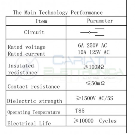 10 pezzi Interruttore deviatore Rocket ON OFF ON 3 PIN 250V 6A 20mm SPDT