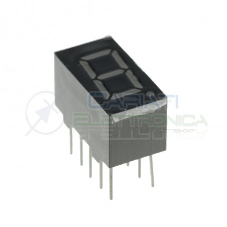 2 Pcs 7 Segment Led Display 0.36" Red 14x8mm Common Cathode