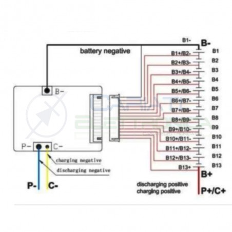BMS Circuito di protezione 48V 30A per max 13 batterie 18650 agli ioni di Litio Li-ionGenerico