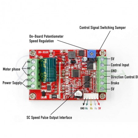 Driver scheda per controllo motore Brushless Bldc con effetto Hall Controller Generico