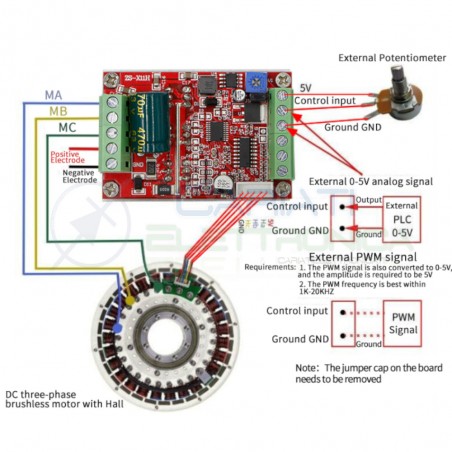 Driver scheda per controllo motore Brushless Bldc con effetto Hall Controller Generico