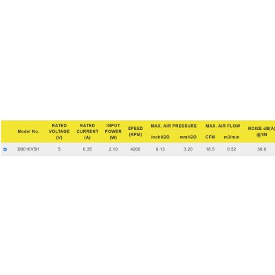 D6010V5HB Ventola Sym Bang 60 x 60 x 10 5V 0.42A DC BRUSHLESS FAN MOTOR Dissipazione Ventilazione Sym Bang
