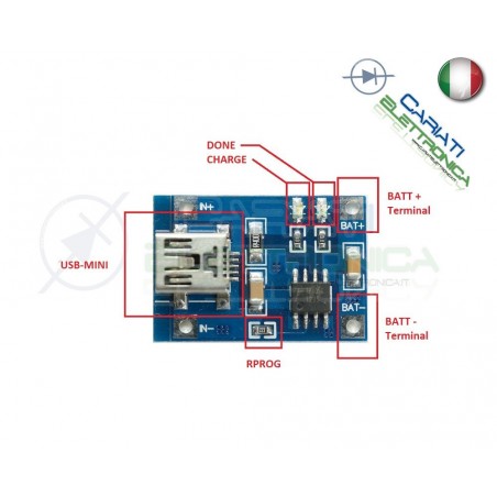 TP4056 mini USB 5V 1A Modulo Batteria Ricarica Caricabatteria Litio Lithium
