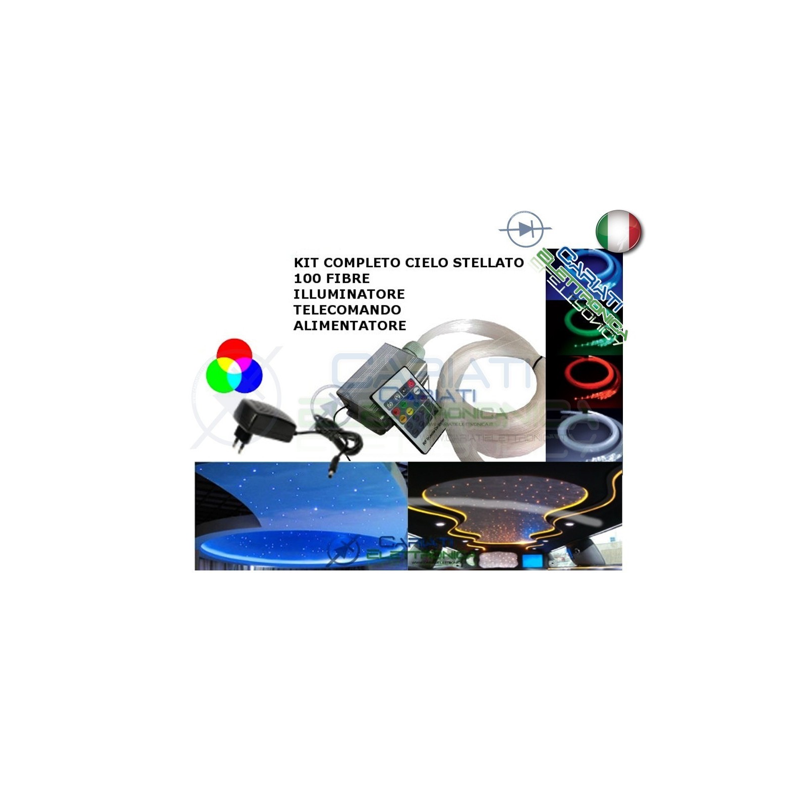 KIT CIELO STELLATO LED MULTICOLORE 100 FIBRE FIBRA OTTICA 2.5 METRI CON TELECOMANDO