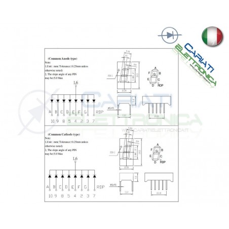 2 Pezzi Display 3" 19mm 7 Segmenti Rosso Anodo Comune