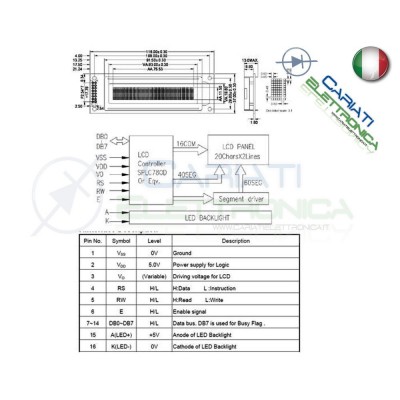 Display Lcd Character Lcm VERDE 20x2 2002 Caratteri Comp. HD44780