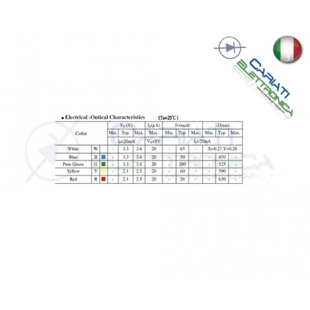 1 Pezzo Display 0.56" 19mm 7 Segmenti Giallo Anodo Comune
