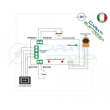 PWM Driver Motore Dimmer REGOLATORE di velocità giri 3A 12V 24V 36V Generico