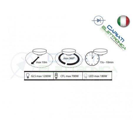 Rilevatore di Movimento da Soffitto con Sensore PIR a 360 ° accensione Luce