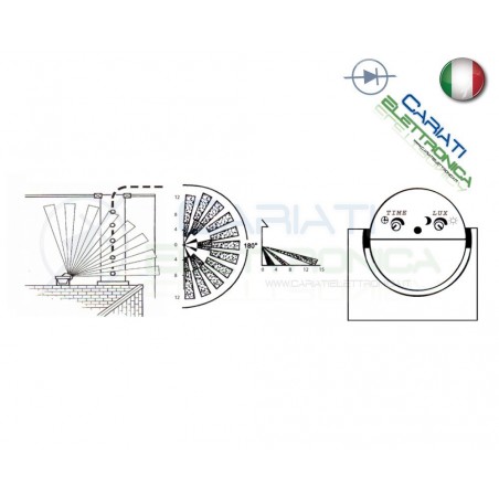 Rilevatore Sensore di Movimento da Parete Luce PIR a 180 ° accensione Luce