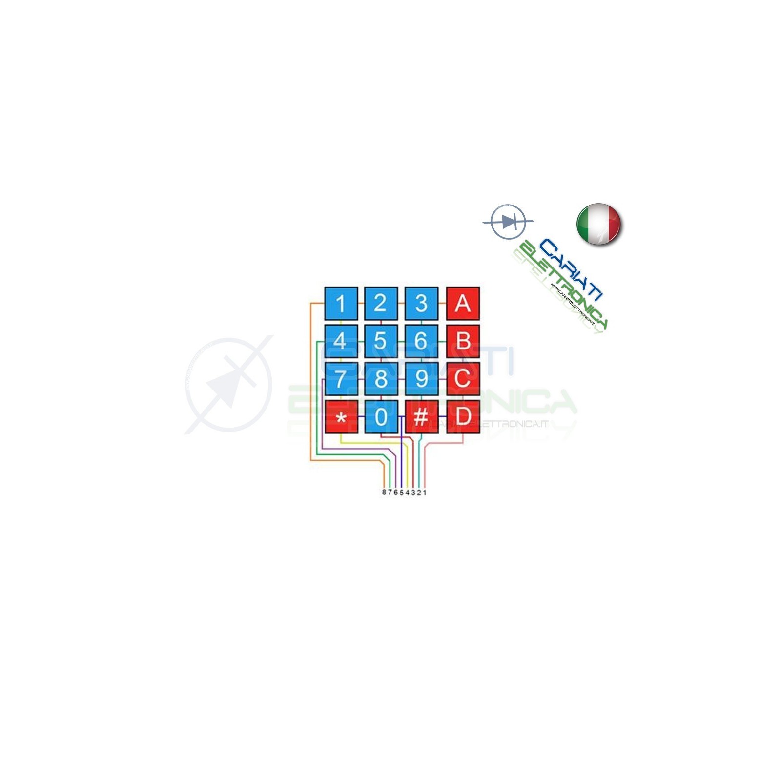 Tastiera Adesiva Numerica a Membrana 4x4 16 tasti pulsanti keypad G...