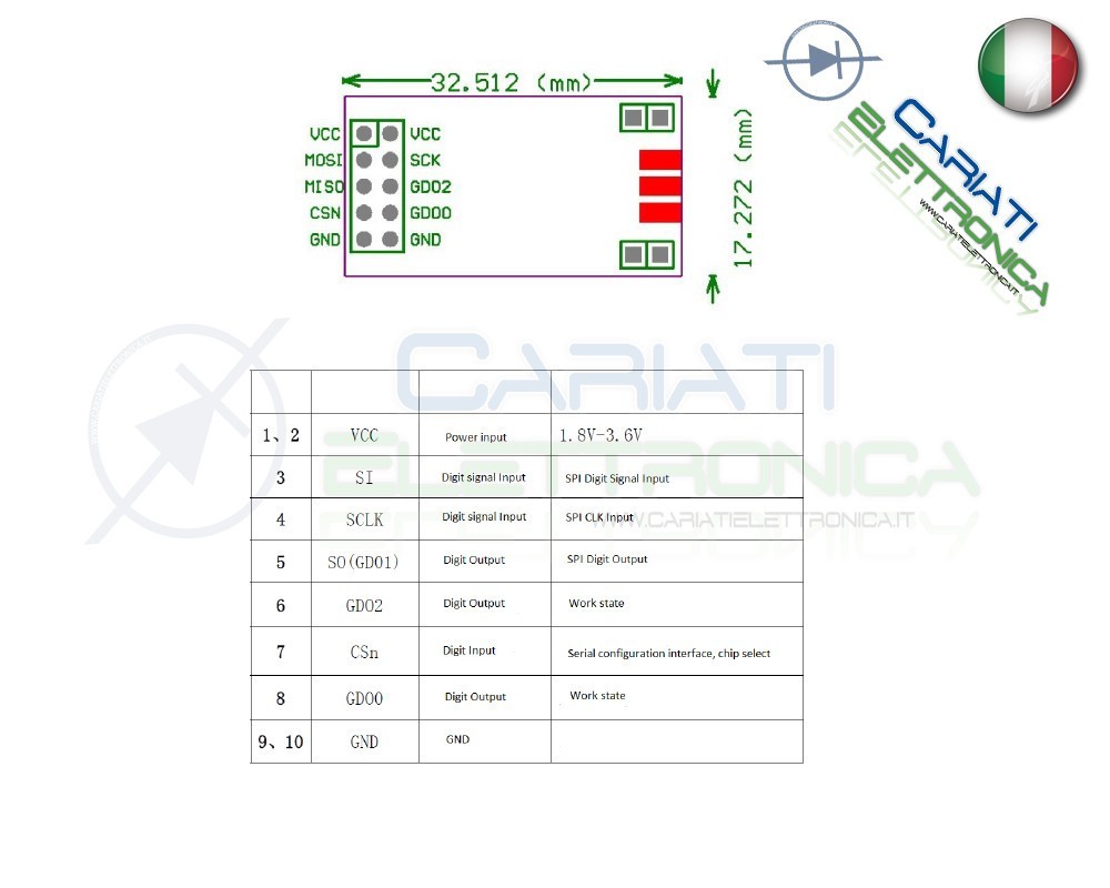 Modulo Wireless CC1101 433MHZ CC1100 RF ANTENNA RICETRASMETTITORE