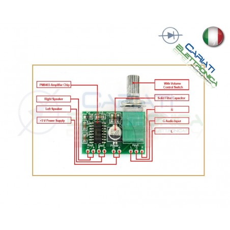 Modulo PAM8403 Amplificatore audio stereo digitale 3W + 3W con Controllo Volume