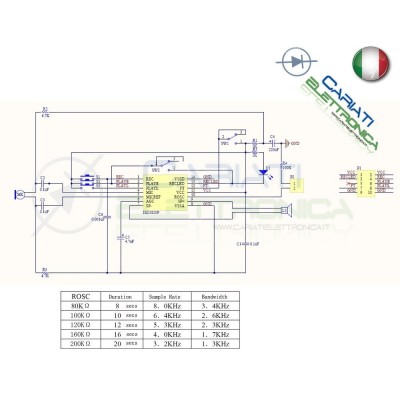 Intergrato ISD1820 ISD1820PY chp ic registrazione suono audio