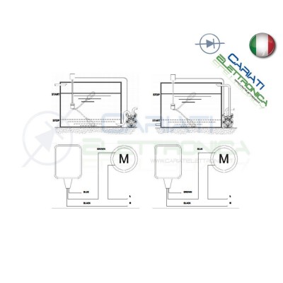 Sensore interruttore di livello galleggiante per pompa elettrica cavo 4 metri