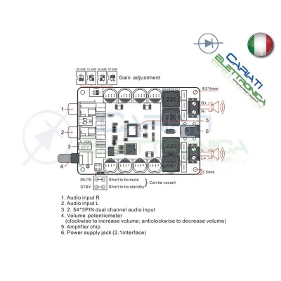 Amplificatore audio digitale Tda7498 2x100W classe D