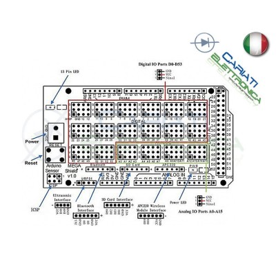 Scheda espansione sensori sensor Shield expansion per Arduino MEGA2560