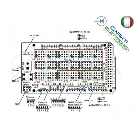 Scheda espansione sensori sensor Shield expansion per Arduino MEGA2560