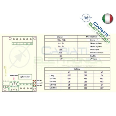 Scheda Driver Controller TB6600 4.5A CNC singolo asse motore passo passoGenerico