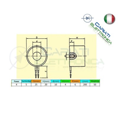 Magnete Elettromagnete 12V 4W 8kg P25/20 Calamita elettricaGenerico