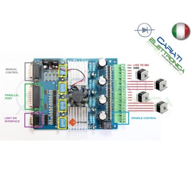 Driver 4 assi TB6560 per motori passo passo stepper cnc Mach3
