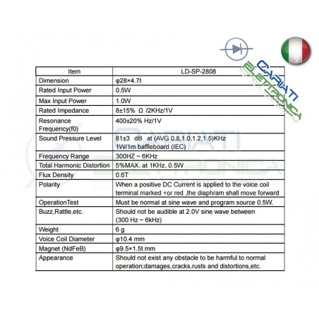 Altoparlante speaker cassa in mylar 500mW 8Ω 81dB 28mm