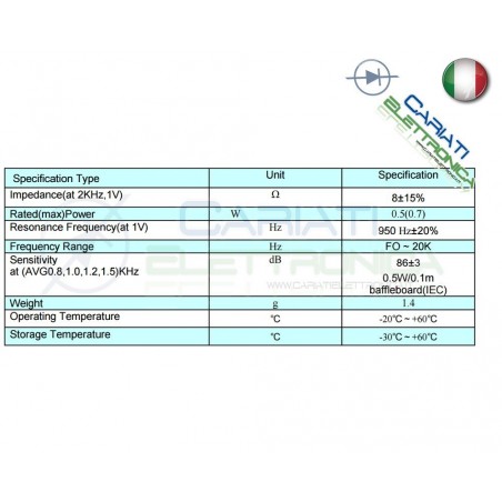 Altoparlante speaker cassa in mylar 0.5W 8Ω 100÷20000Hz 15mm