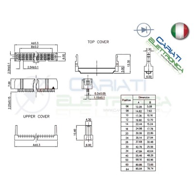 2 PEZZI CONNETTORE IDC FEMMINA 14 POLI PER CAVO PIATTO FLAT CABLE CON FERMACAVO
