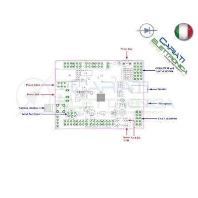 Shield GSM per Arduino completo di antenna SIM900 GPRS