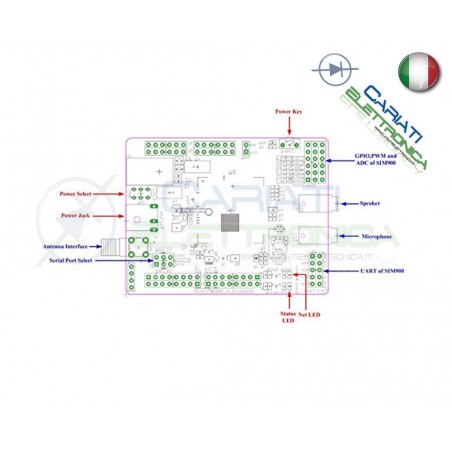 Shield GSM per Arduino completo di antenna SIM900 GPRS