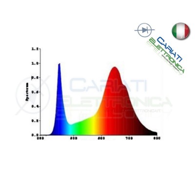 Led Power 380-840nm 10 Watt 10W Allevamento Piante Grow coltivazioneGenerico