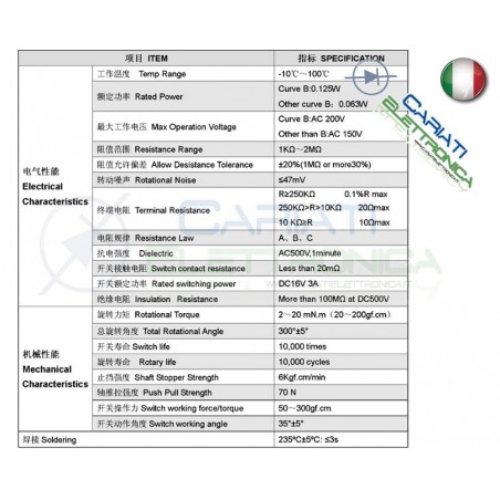 POTENZIOMETRO ROTATIVO LINEARE MONOGIRO CON INTERRUTTORE SWITCH 1Kohm 15mm