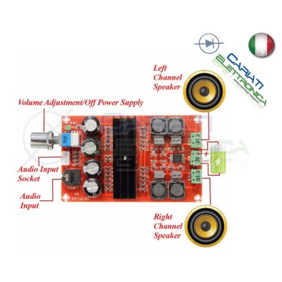 Amplificatore audio TPA3116 12V 24V potenza massima 100W