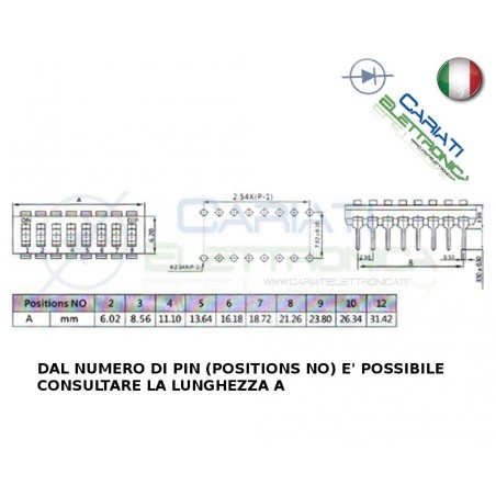 2 PEZZI INTERRUTTORE DIP SWITCH DIL A 8 CONTATTI