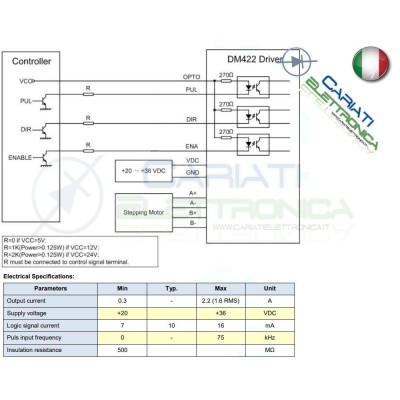 Azionamento Leadshine DM422C CNC Stepper Drive motor 2.2 A per NEMA 14 17 23