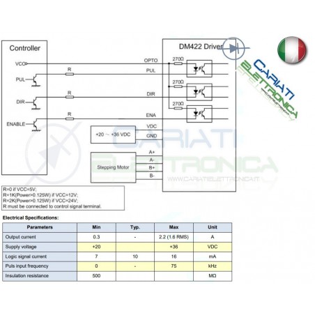 Azionamento Leadshine DM422C CNC Stepper Drive motor 2.2 A per NEMA 14 17 23