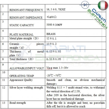 2 PEZZI Trasduttore piezo piezoelettrico con cavi diametro 12mm