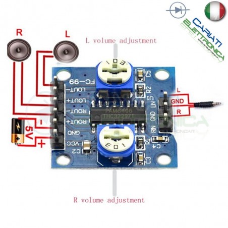 Modulo PAM8406 Amplificatore audio stereo digitale 5W + 5W CLASSE D 2,5-5V