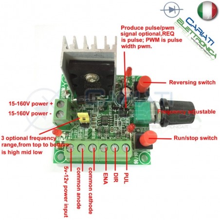 Driver Controller regolazione velocità Motore NEMA Pulse Signal GeneratorGenerico