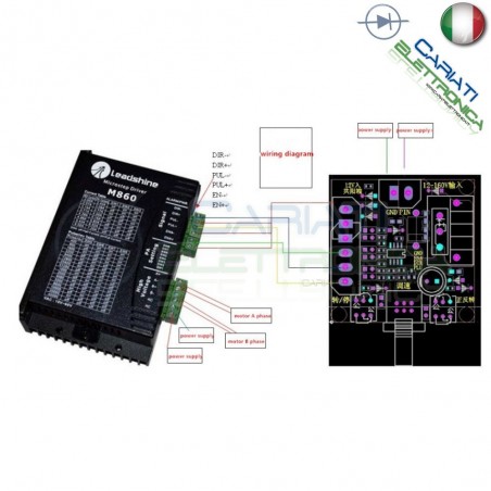 Driver Controller regolazione velocità Motore NEMA Pulse Signal GeneratorGenerico