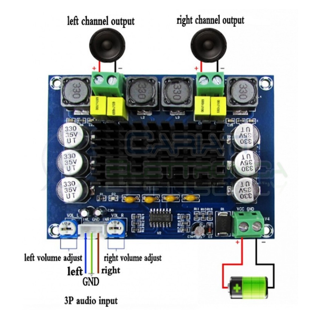 Amplificatori per Auto: Mono, Due Canali o Quattro Canali? La Guida Definitiva per un Suono Potente Amplificatori per Auto: Mono, Due Canali o Quattro Canali? La Guida Definitiva per un Suono Potente