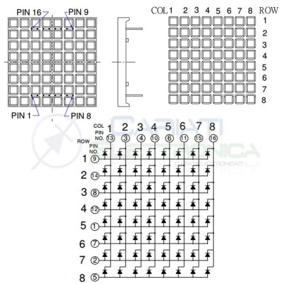 Matrice Matrix Led VERDE 8X8 20x20mm 788B