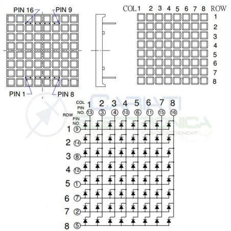 Matrice Matrix Led VERDE 8X8 20x20mm 788B